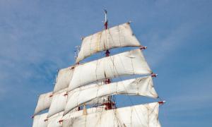 Sailing ship - classification of sailing ships with names, photos and descriptions